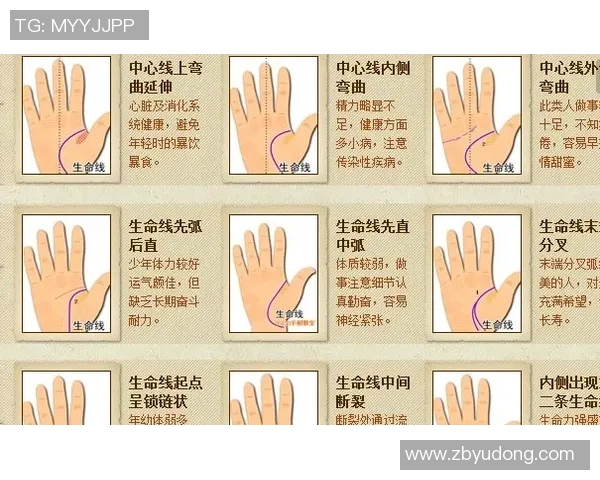 足球明星手相解析女生如何通过手相了解自己的性格与命运 足球明星手相解析女生如何通过手相了解自己的性格与命运