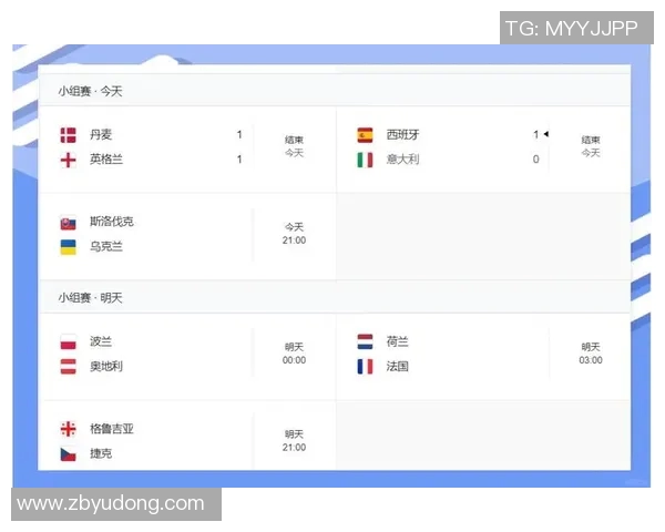 下一届欧洲杯赛事前瞻各国球队备战情况及明星球员表现分析